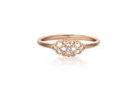 Lacework Ring