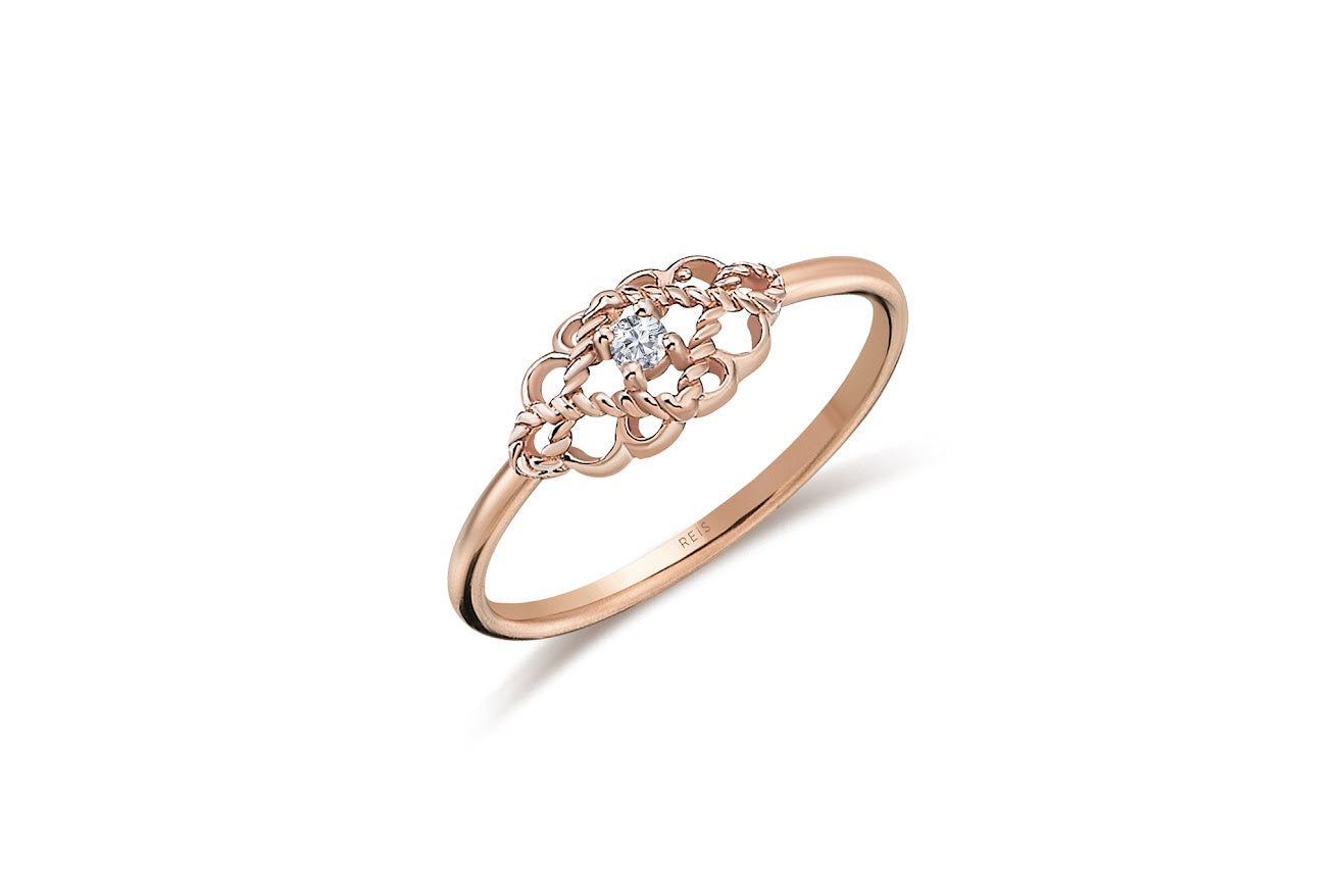 Lacework Ring