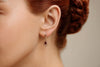 Poem Garnet  Earrings